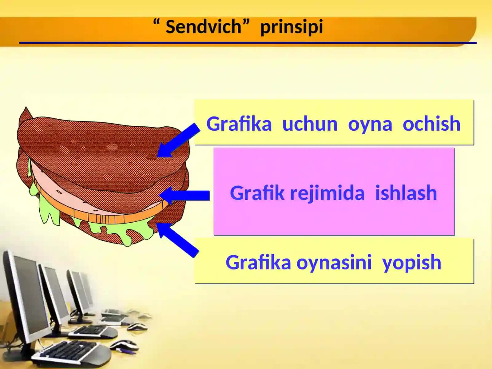 C++ tilining grafik imkoniyatlari 3