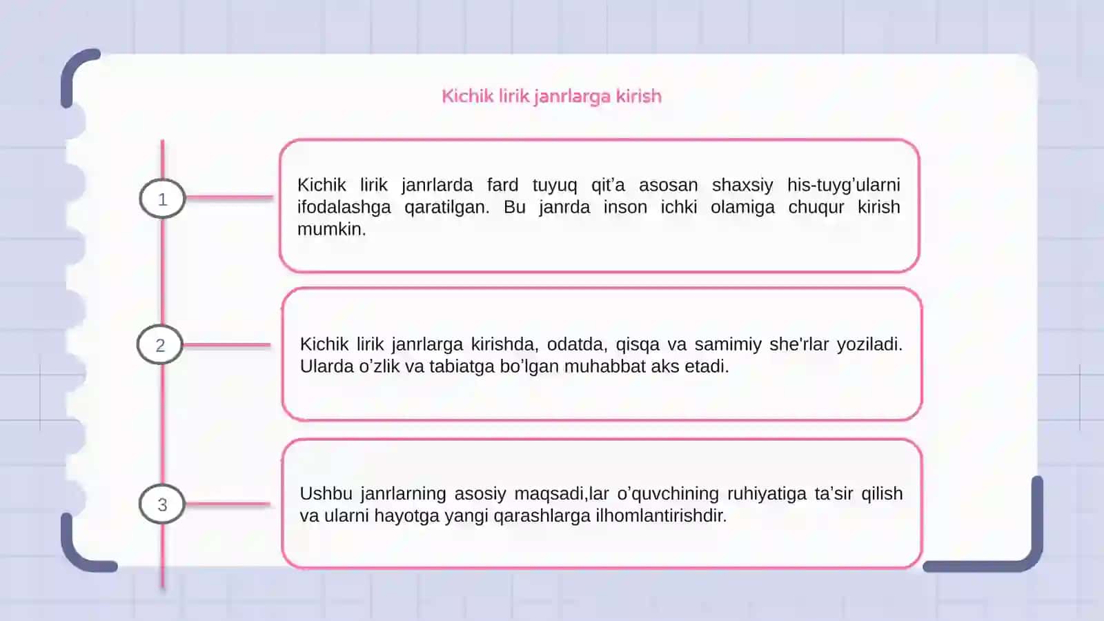 Kichik lirik janrlarda fard tuyuq qitʼa 3