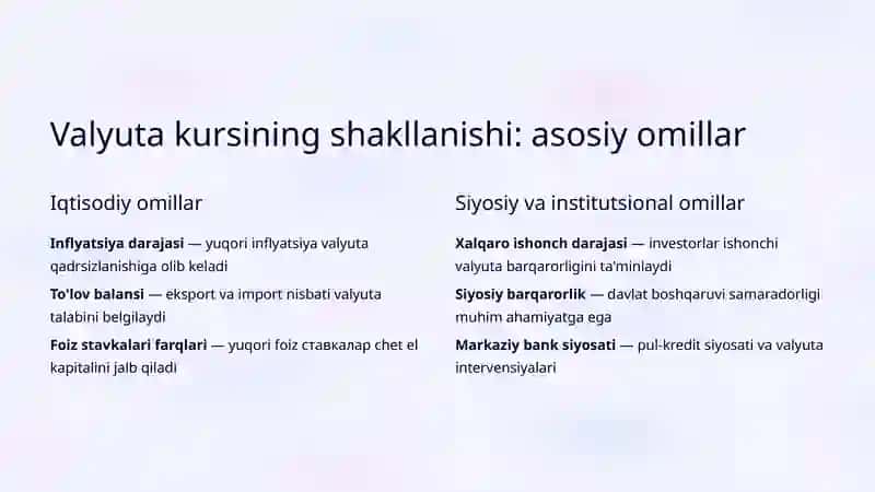 Valyuta kursi shakllanishi va uning oqibatlari 3