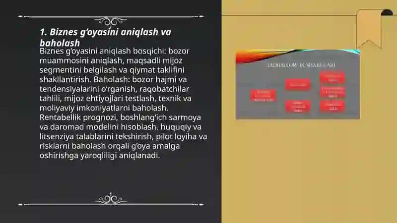 Qanday qilib biznesni shakllantirish lozim 3