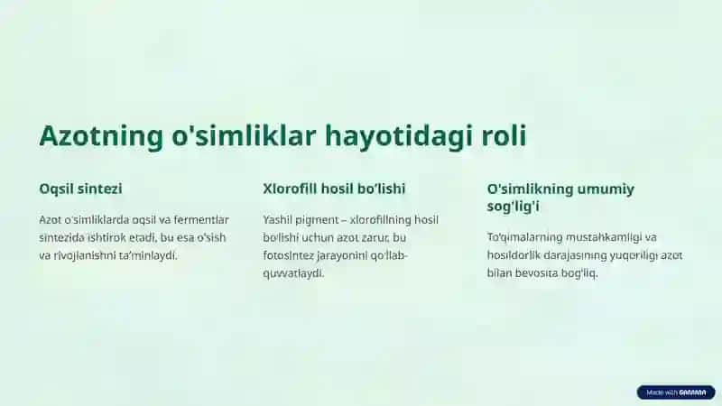 Azotli o'g'itlar 3
