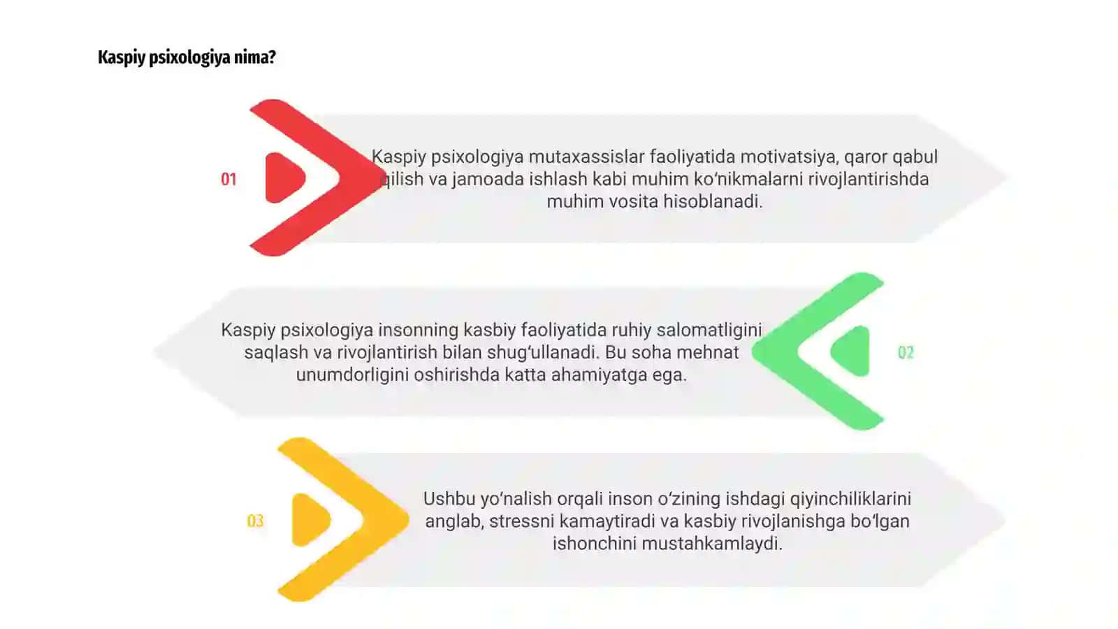 Kaspiy psixologiya nima? 3