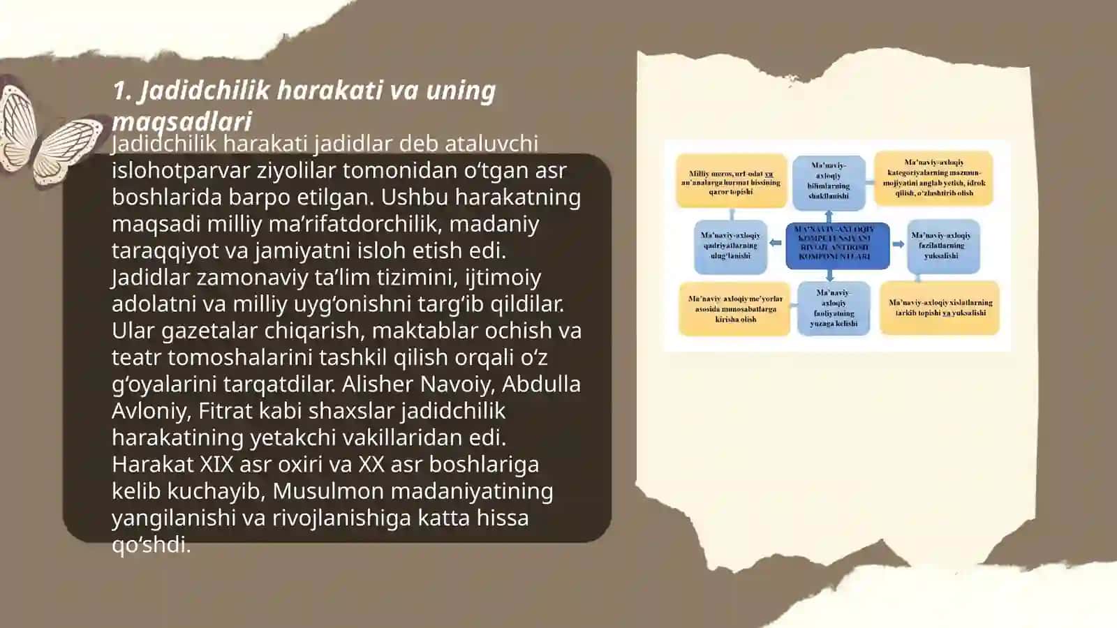 Jadid ma'rifatparvarlarning oʻlka ijtimoiy-ma'naviy hayotida tutgan oʻrni 3