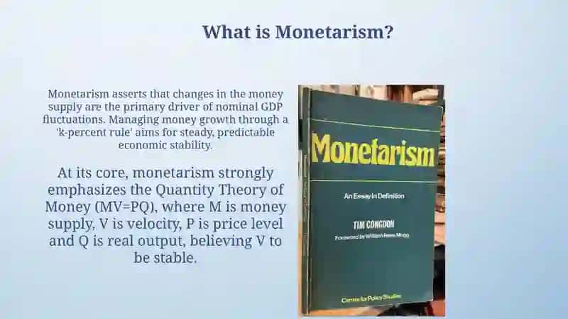 Monatarizm 3