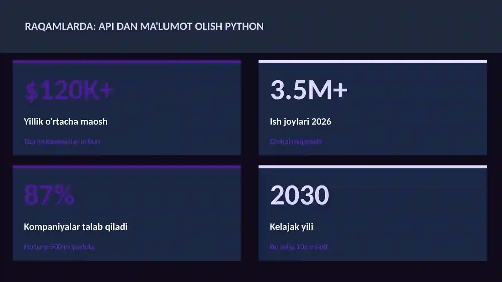 DATA SCIENCE VA TAHLIL 3