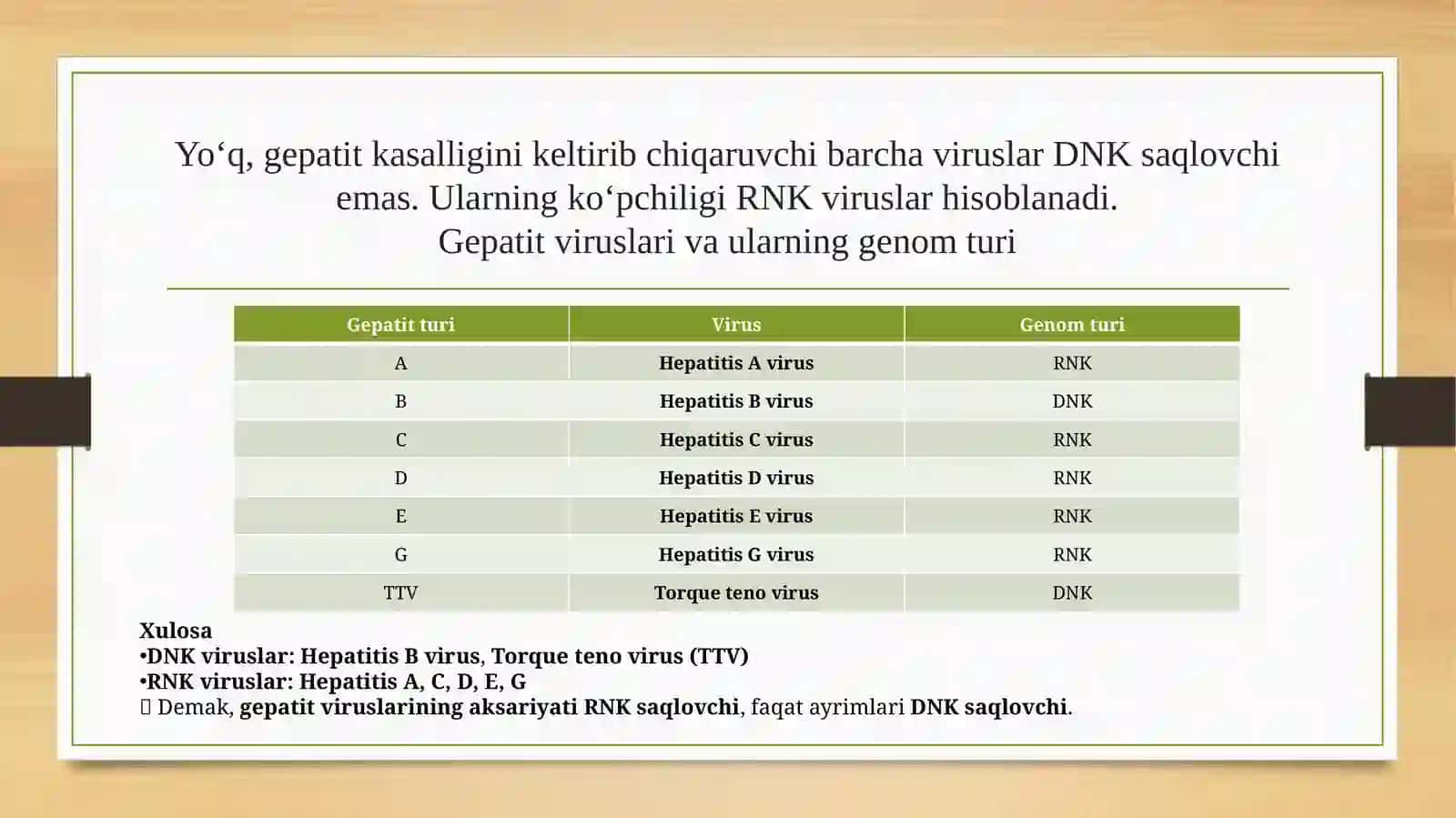 DNK-saqlovchi viruslar 3