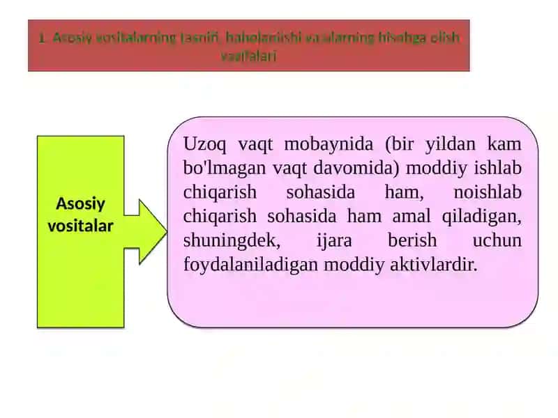 Asosiy vositalar va nomoddii aktivlar hisobi 3