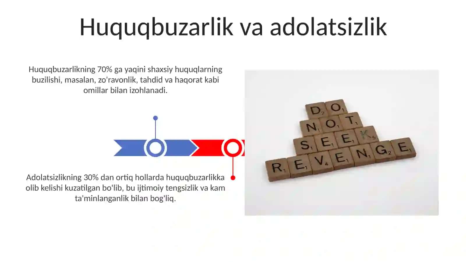Shaxsdagi agressiv xulq motivatsiyasi 3