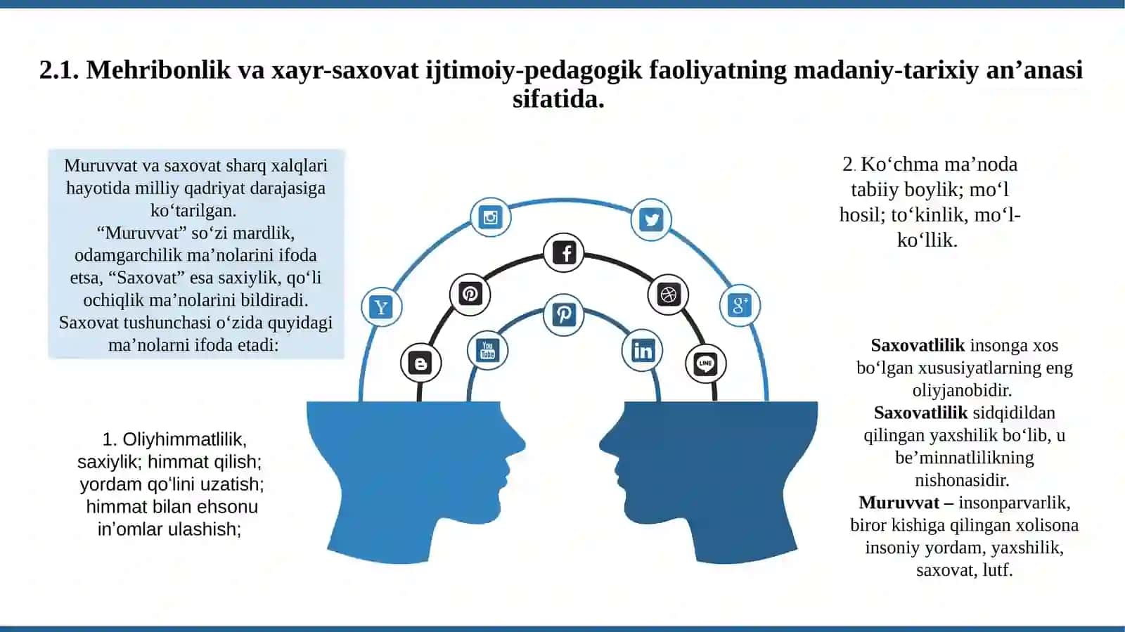 Oʻzbekistonda ijtimoiy pedagogika va pedagogik sosiologiya fanining paydo boʻlishining madaniy-tarixiy, ijtimoiy-huquqiy shart-sharoitlari 3