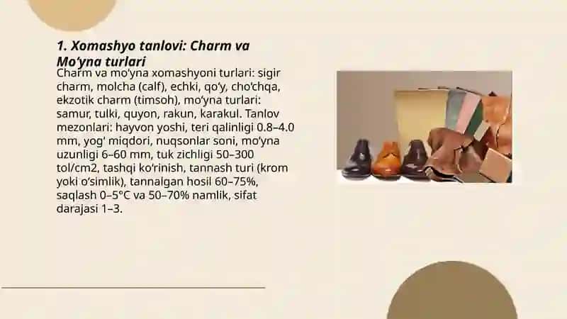 Charm va Mo‘yna: Ishlab chiqarilishi, sifati va xususiyatlari 3