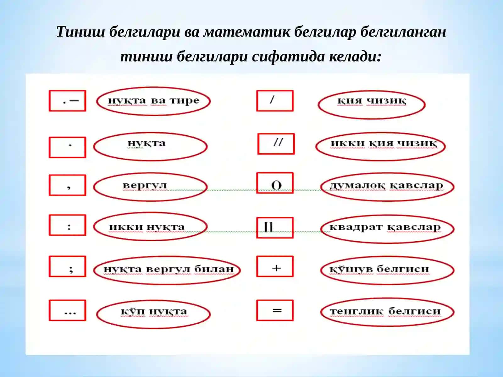ДАВЛАТ СТАНДАРТЛАРИГА МУВОФИҚМАҚОЛАЛАРНИ АНАЛИТИК ТАВСИФЛАШ ҚОИДАЛАРИ 3