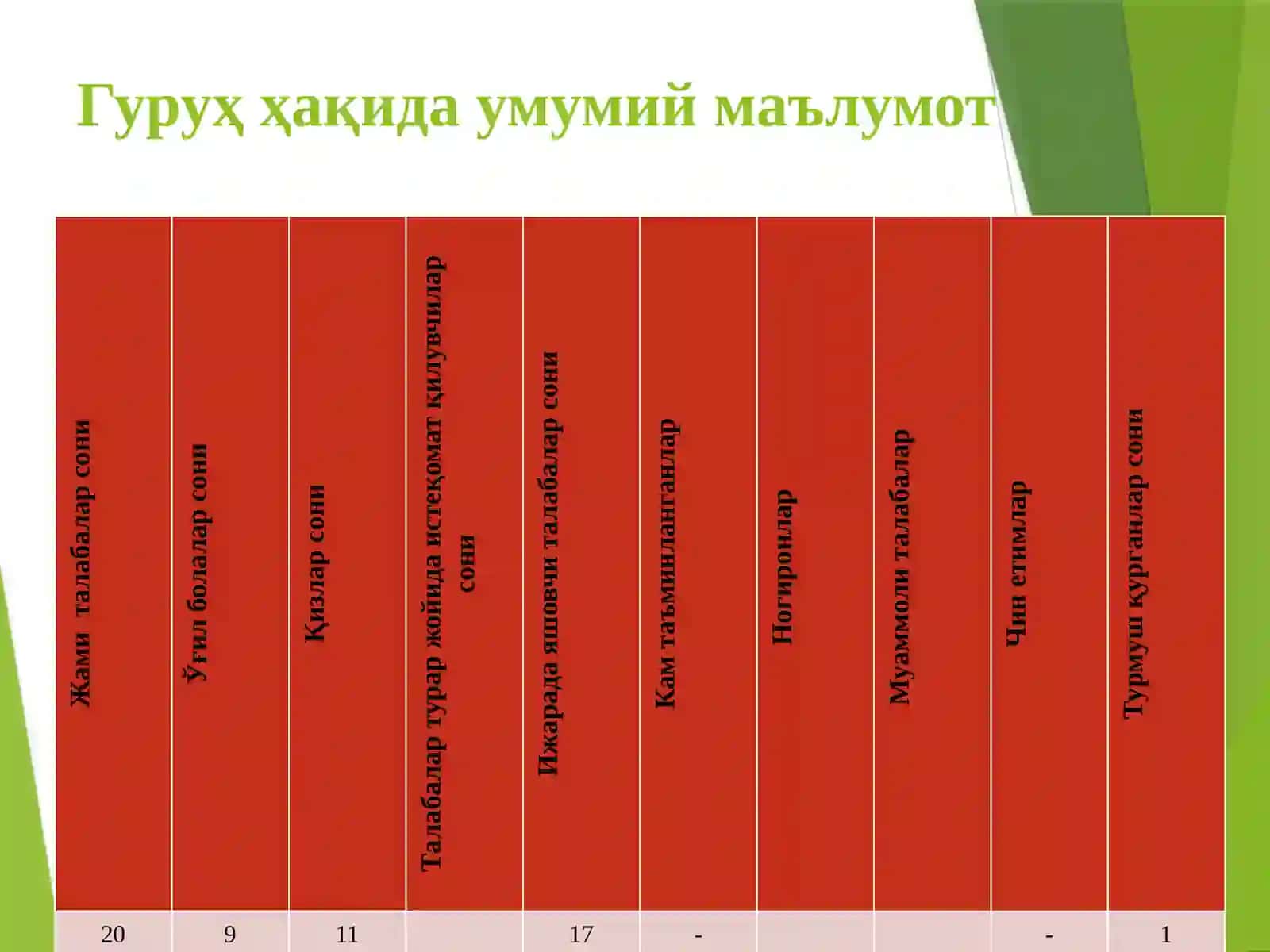 Chorvachilik mahsulotlarini qayta ishlash texnologiyasi 1-73-guruh taqdimoti 3