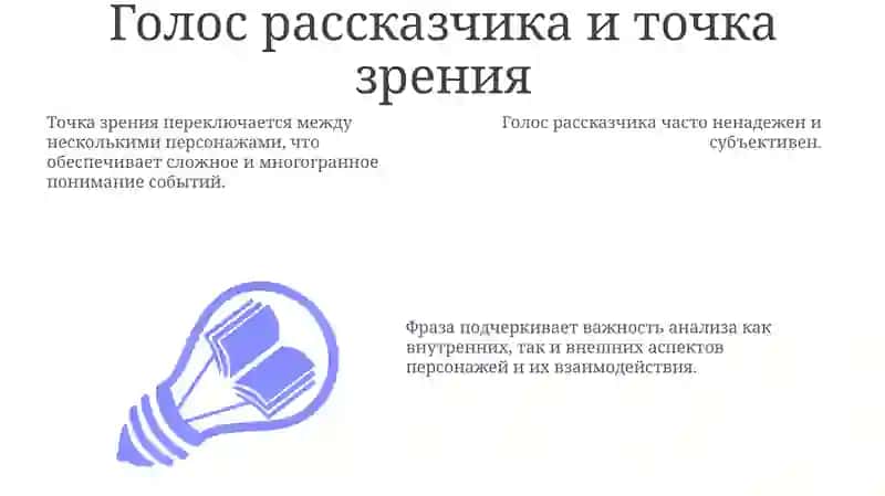 Голос рассказчика и точка зрения 3