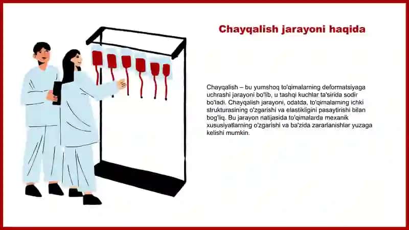 chayqalish va uning ta'siri to'qimalarga 3