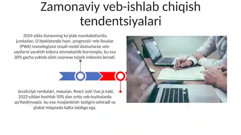 Zamonaviy veb-ishlab chiqish tendentsiyalari 3