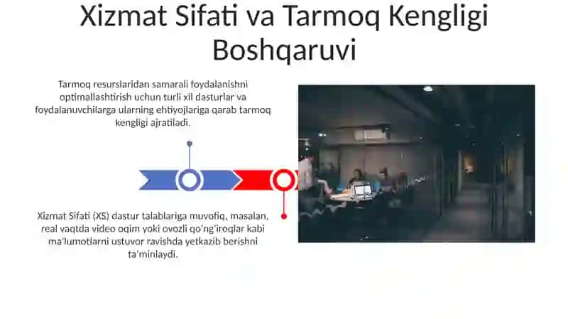 Multimediali tarmoq texnalogiyalari 3