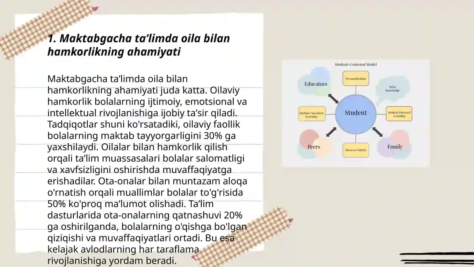 Maktabgacha taʼlim tashkiloti va oila hamkorligi 3
