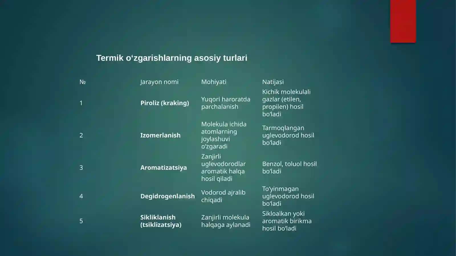 NEFT VA GAZ KIMYOSI HASANOV SAMARIDDINNING NEFTNI BIRLAMCHI QAYTA ISHLASH FANIDAN TAYYORLAGAN TAQDIMOTI 3