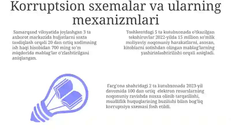 Axborot kutubxona va axborot resurs markazlari korupsiyasini tashkil qilish pirinsiplari 3