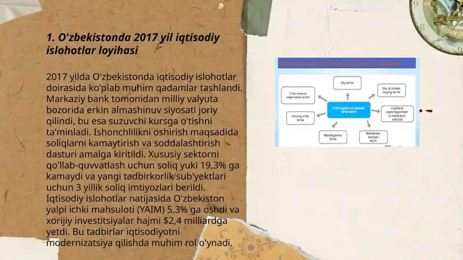 O'zbekistonda 2017 yil iqtisodiy islohotlar loyihasi 3