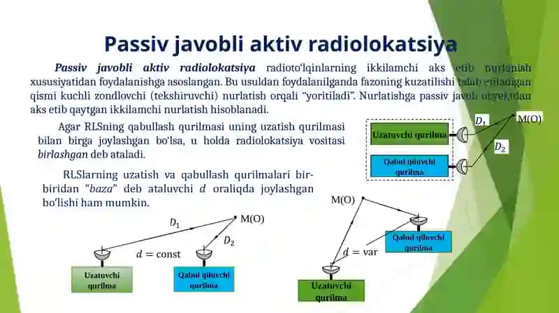 Radiolokatsiya turlari 3