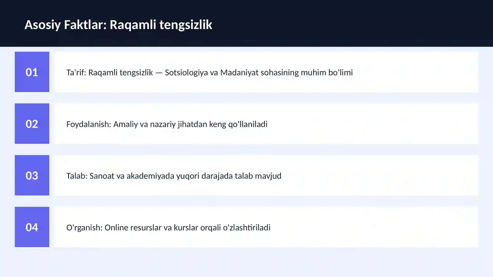 Raqamli tengsizlik 3