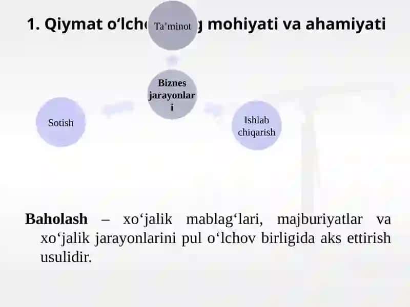 Biznes jarayonlari va ularni hisobga olish 3