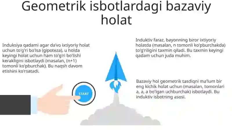 Geometrik isbotlashda matematik induksiyaning tatbiqlari 3