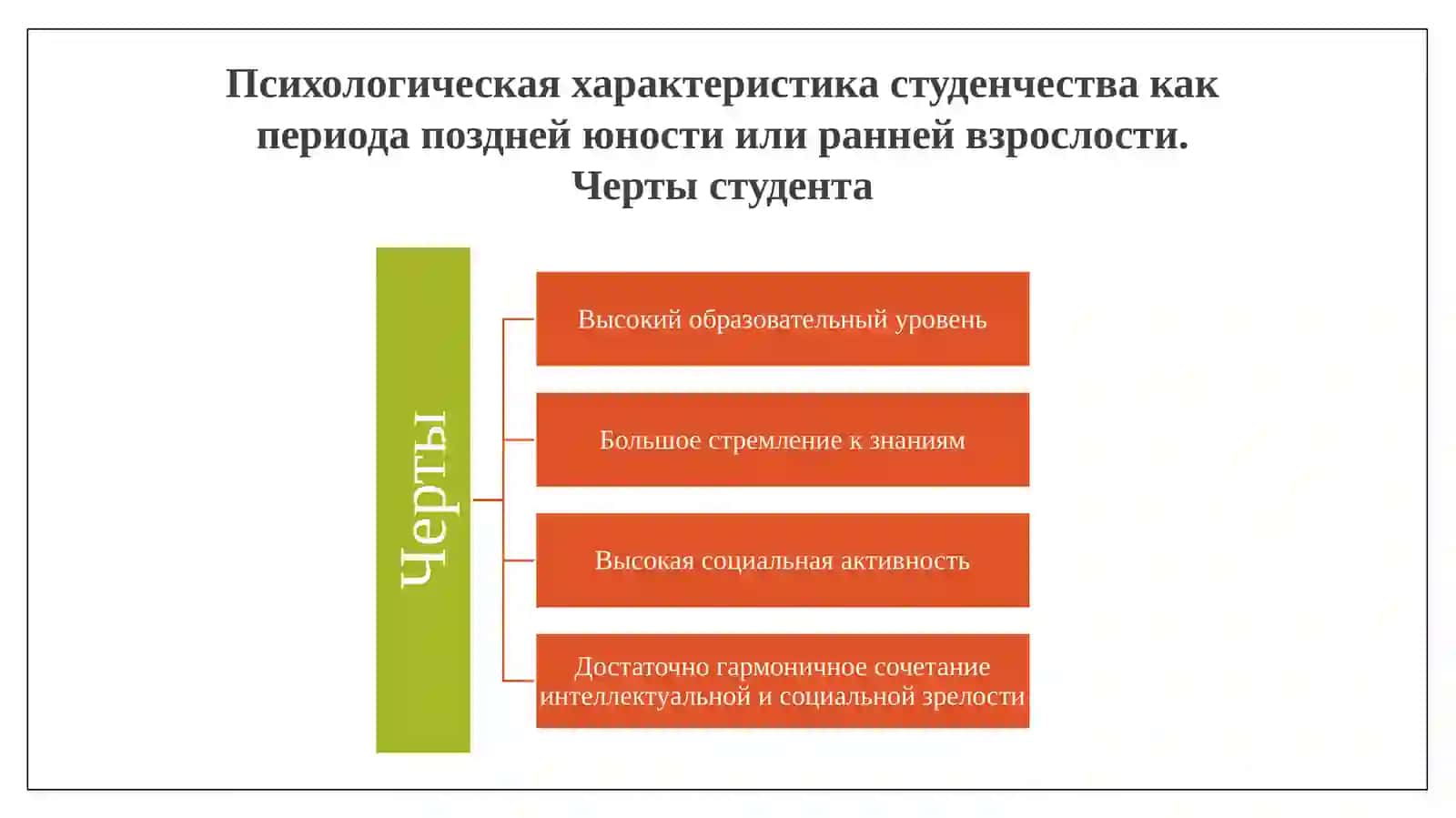 Общая психологическая характеристика студенческого возраста 3