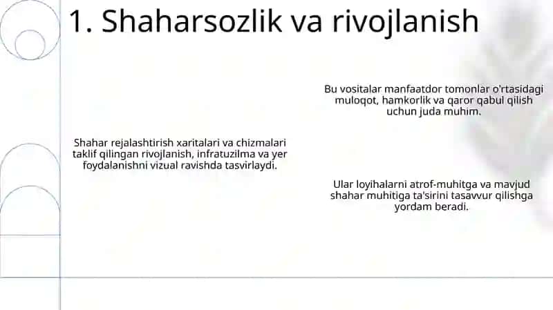 Og'ishlar va chizmalarda qullanilishi 3