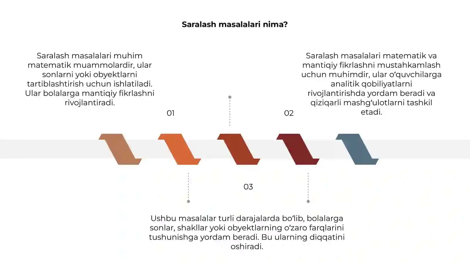 Saralash masalalari 3