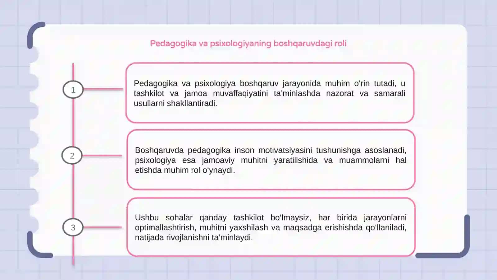 Pedagogika va psixologiyaning boshqaruvdagi o'rni mavzusida 13varoqli slayd 3