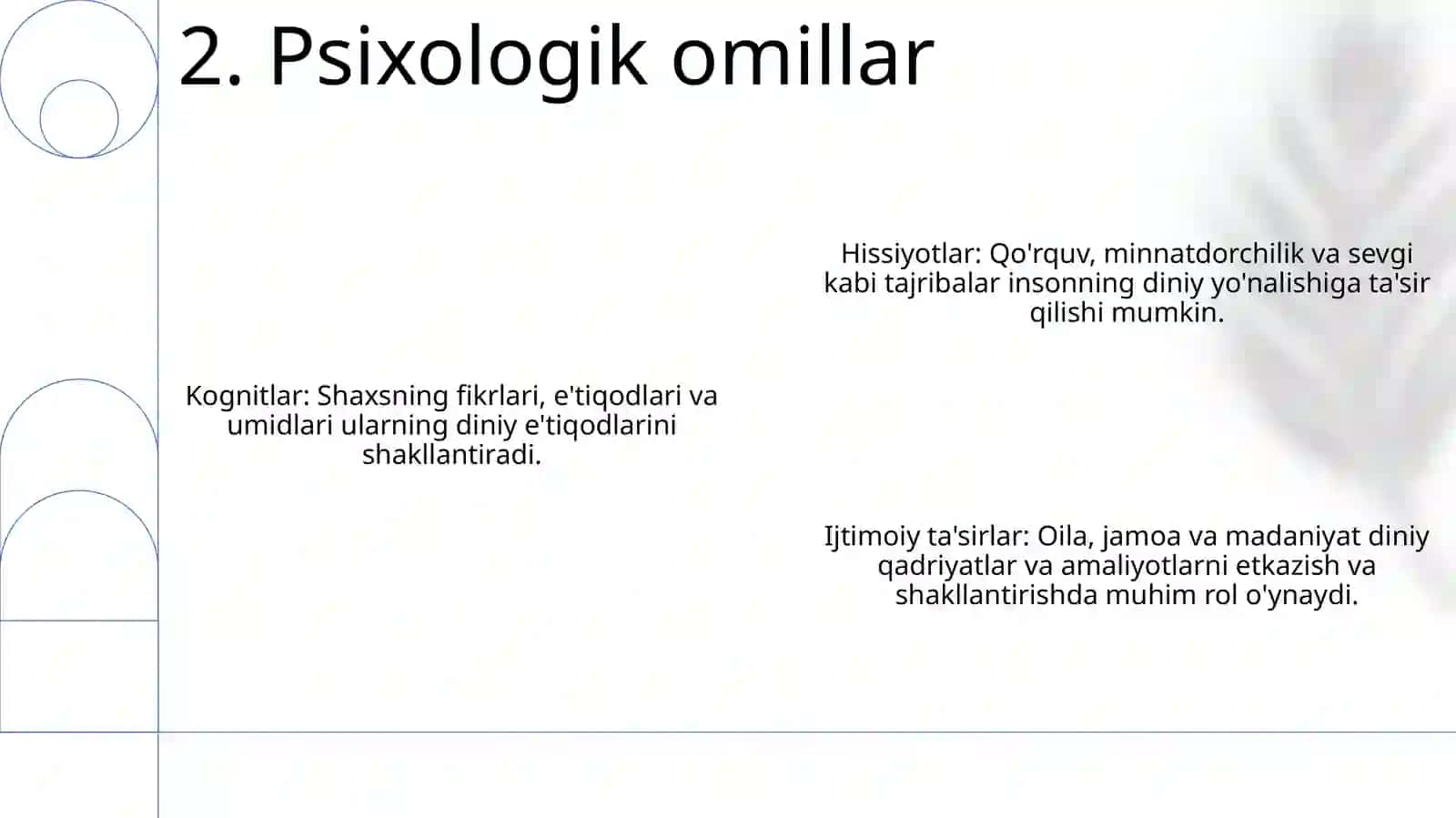 Diniy E'Tiqodning Shakllanishi 3
