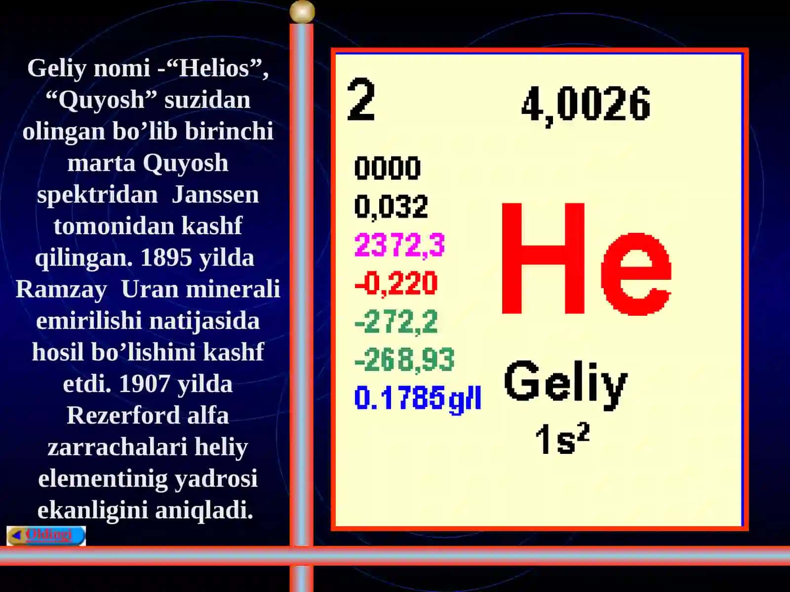 D.I. Mendeleev kimyoviy elementlar davriy sistemasi 3