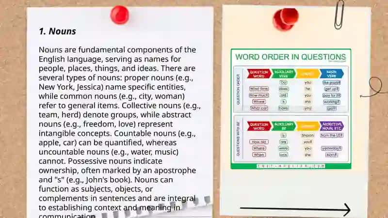 Parts of speech in english grammar 3