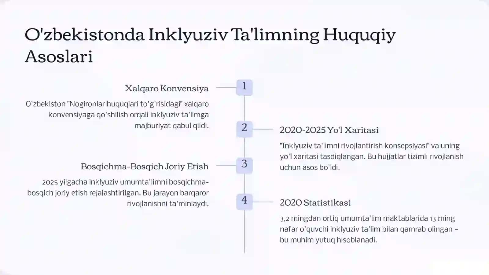 Imkoniyati Cheklangan Bolalarni Umumta'lim Maktablarida O'qitish: Kontseptual Talablar 3