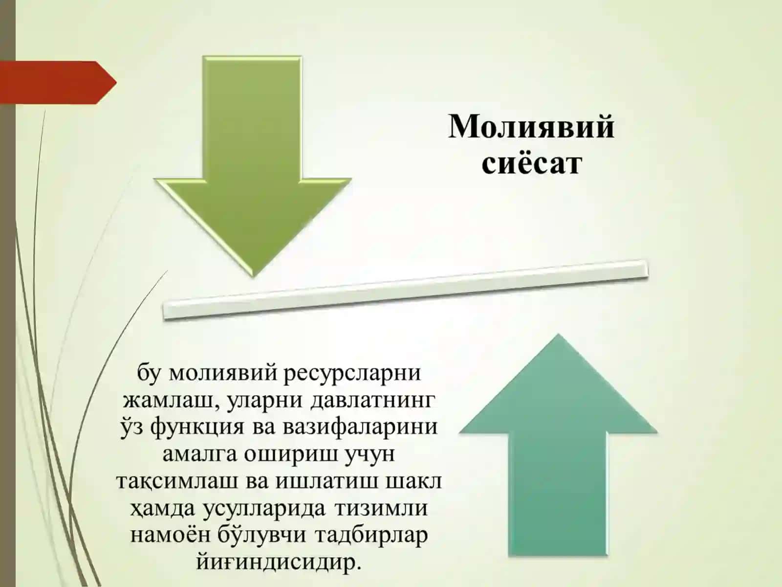 Молиявий сиёсатнинг таркибий қисмлари 3