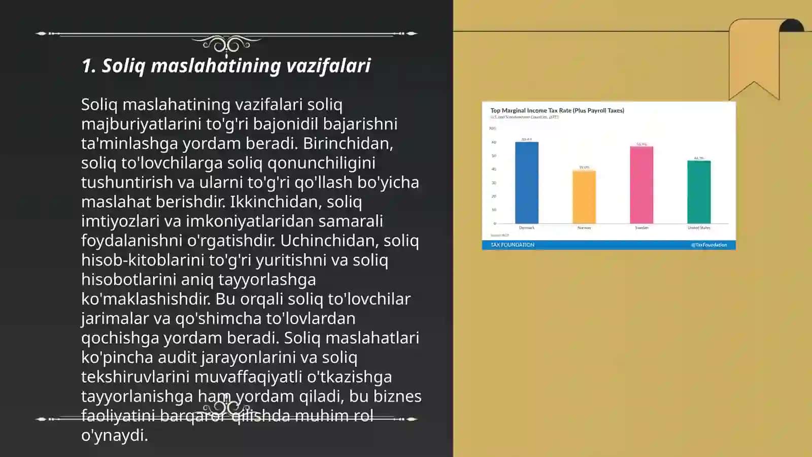 Soliq maslahatlari uslubi asoslari 3