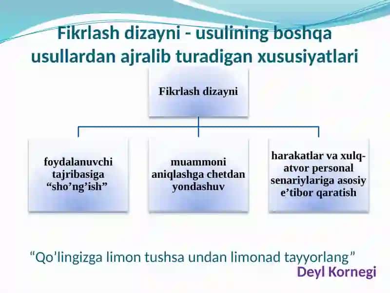 FIKRLASH DIZAYNI (“Design thinking”) 3