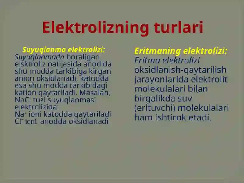 Elektroliz. Elektrolizning mohiyati 3