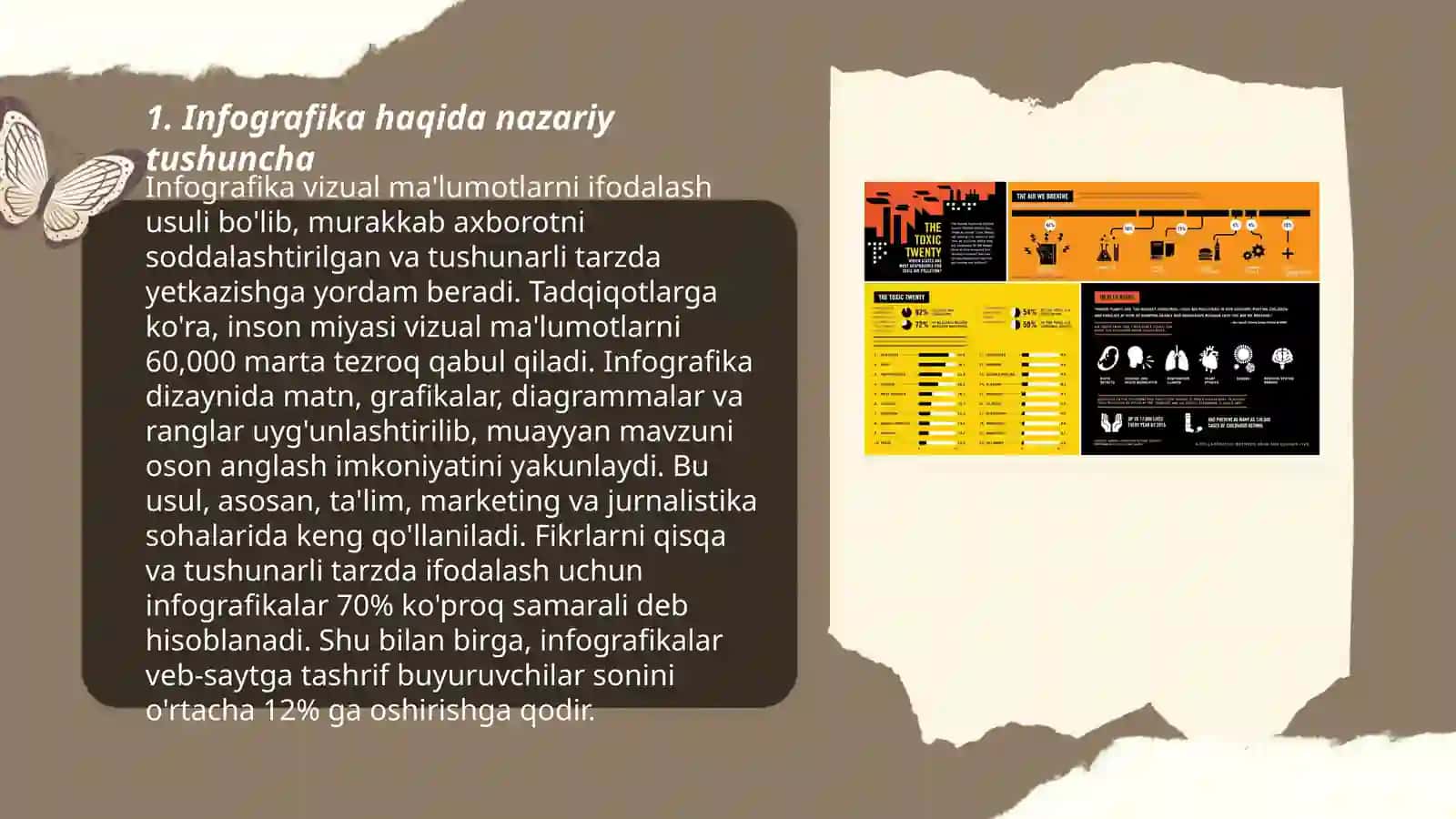 Kasbga doir interaktiv infografika vositalarini yaratish texnologiyasi 3
