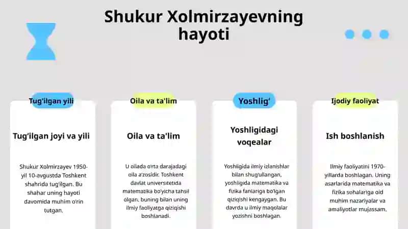 Shukur Xolmirzayev hayoti va ijodi 3