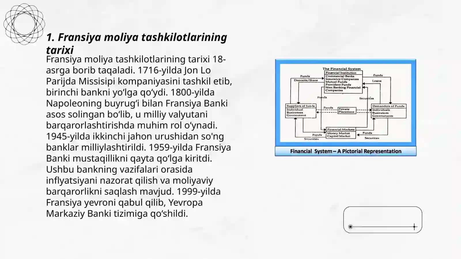 Fransiya moliya tashkilotlarining tarixi 3