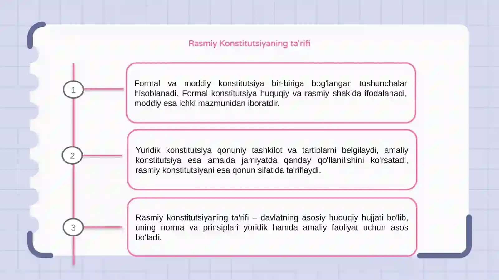 Formal va moddiy Konstitutsiya 3