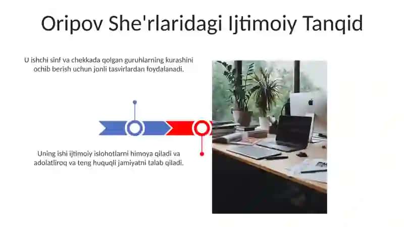Abdulla Oripov ijodi 3