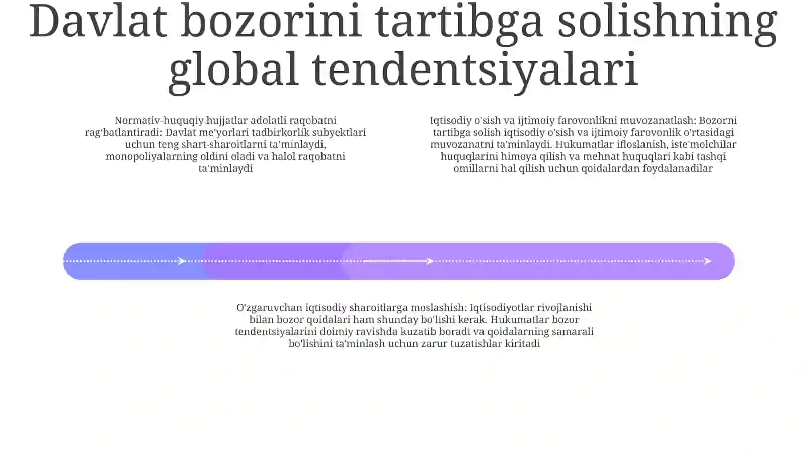 Bozor Iqtisodiyotini Davlat Tomonidan Tartibga Solishning Zaruriyat Va Asosiy Mazmuni 3