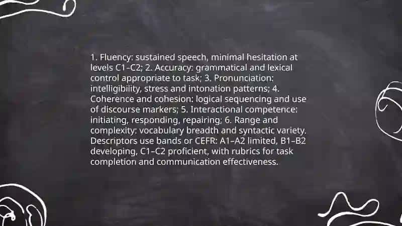 Assessment speaking skills 3