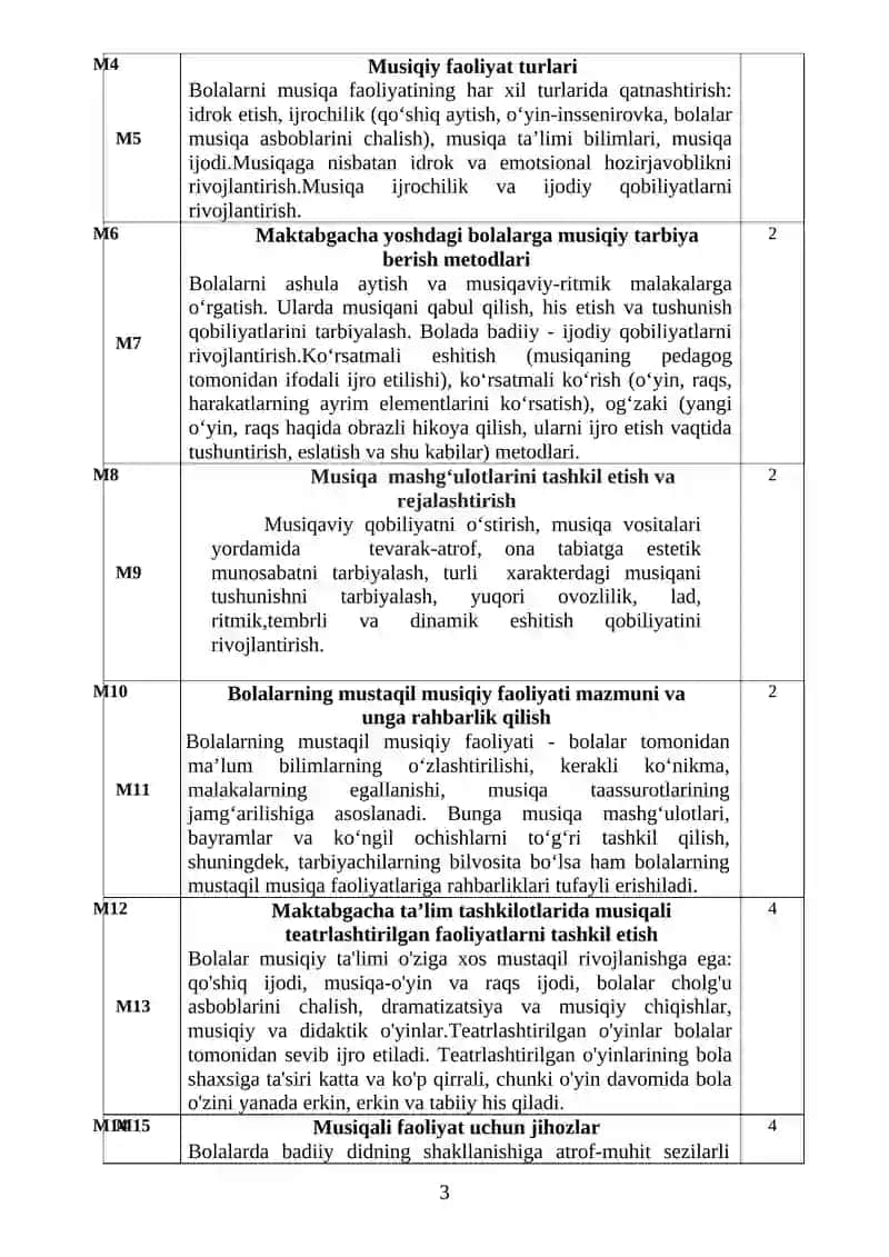 Bolalar musiqiy ta'limi 3