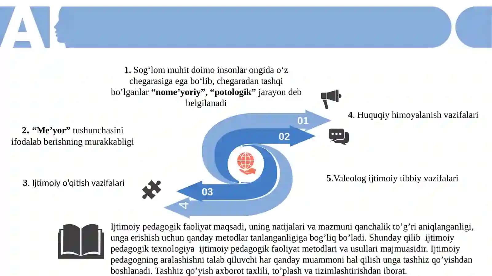 Ijtimoiy - pedagogik texnologiyalarni ishlab chiqishning nazariy asoslari 3