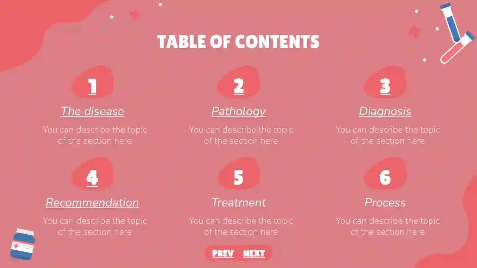 Cardiovascular Disease 3